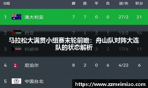 1xBET Signup官方网站