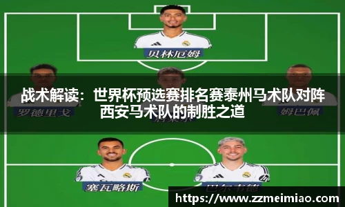 1xBET Signup官网