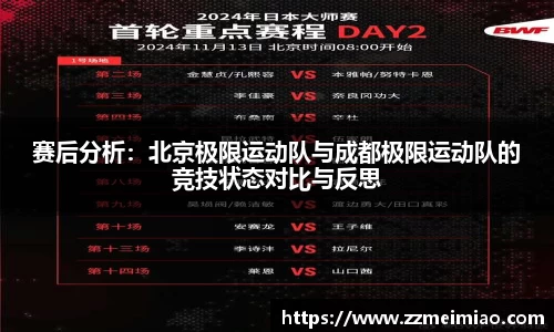 赛后分析：北京极限运动队与成都极限运动队的竞技状态对比与反思